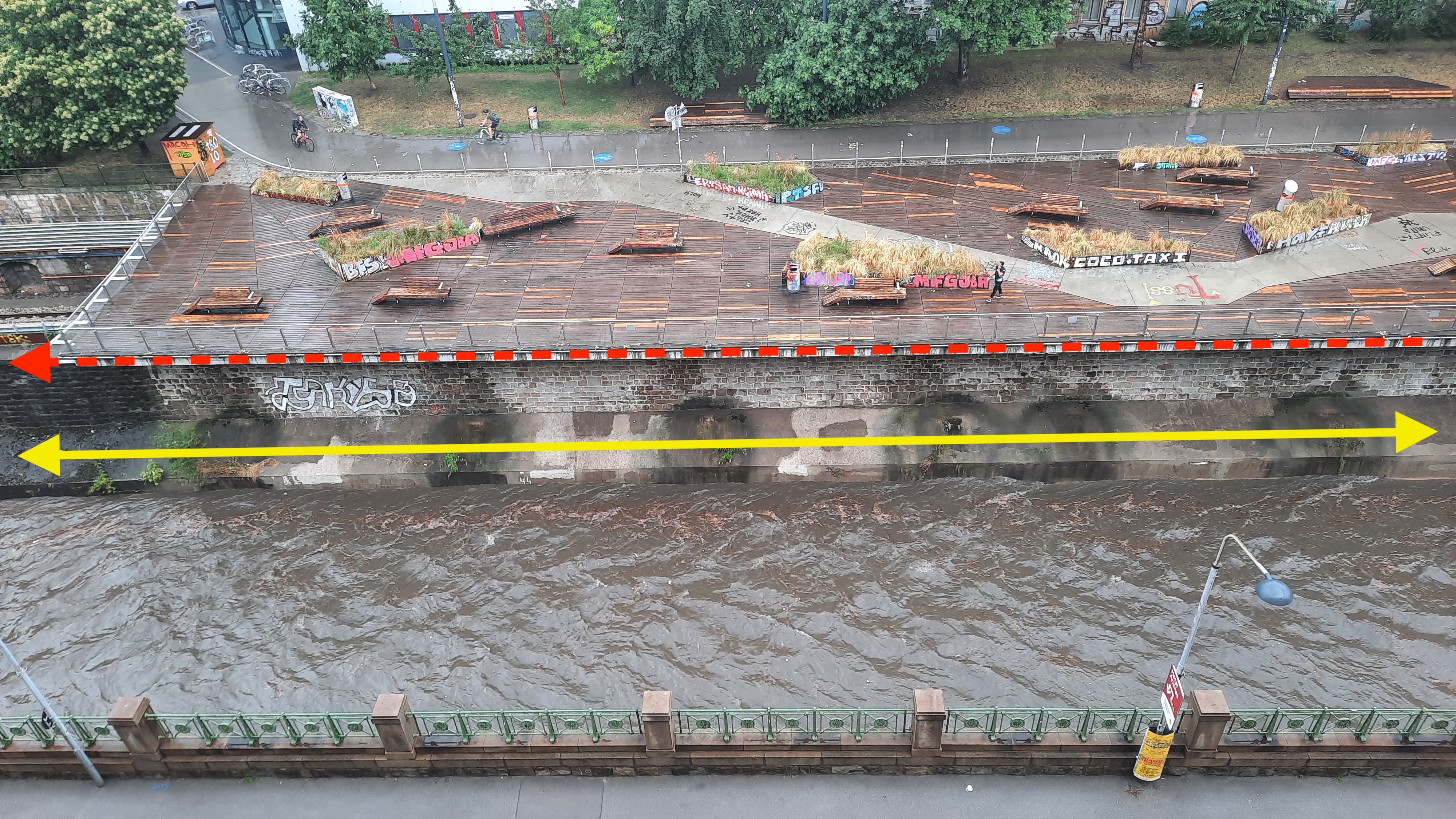 Foto: Fluss bei hohem Wasserstand von oben betrachtet. Der Wasserspiegel liegt aber noch einige Meter unter der Uferkante.