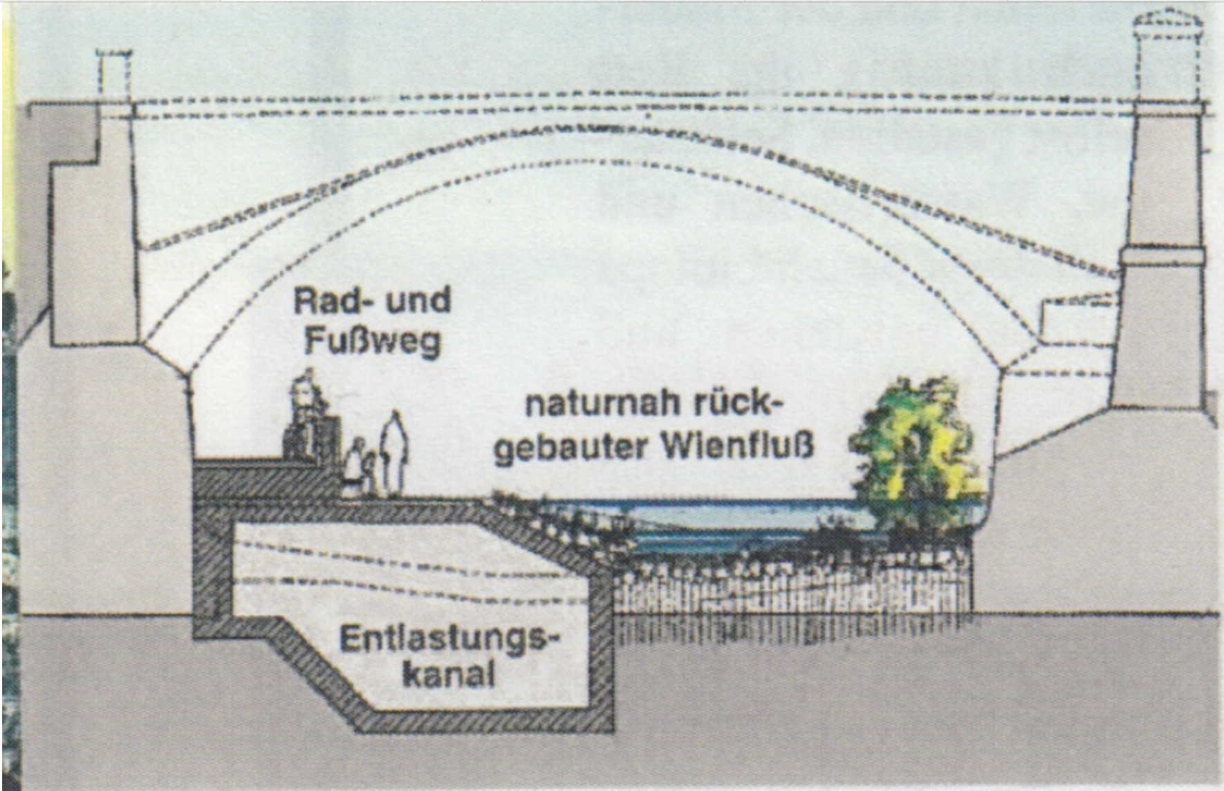 Farbgrafik