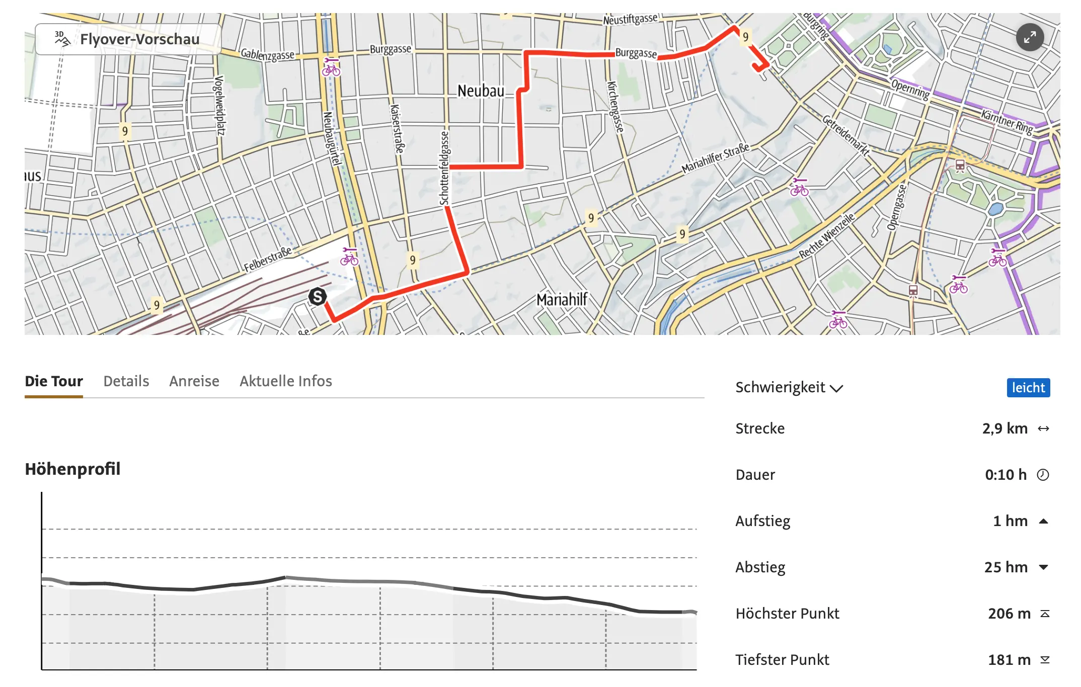 Stadtplan mit Route